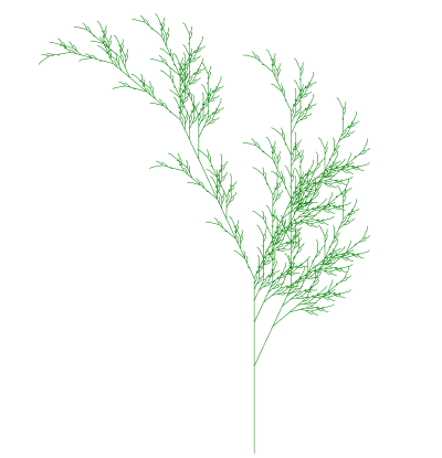 Plants